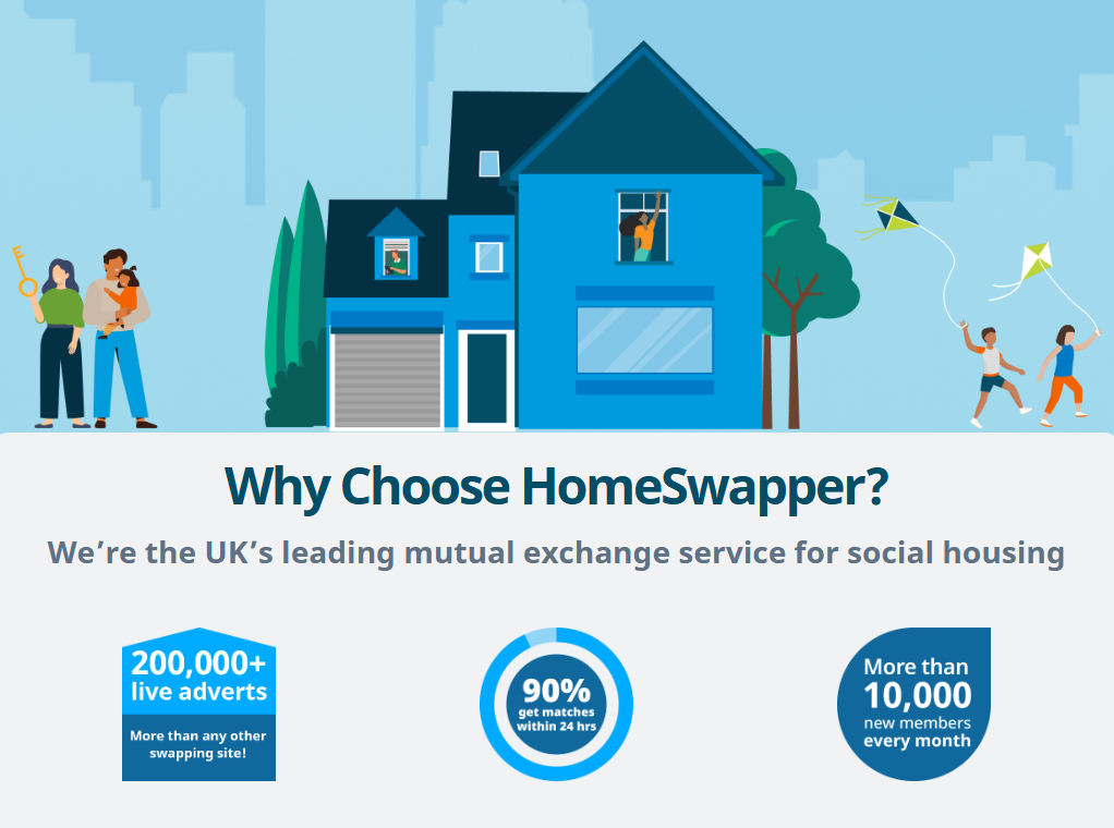 Home swapper image with house - Copy